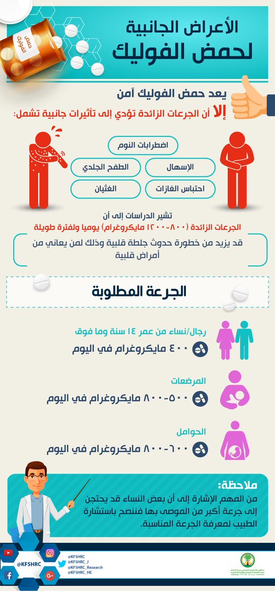 عبدالكريم الشراري (@09keemo) on Twitter photo 