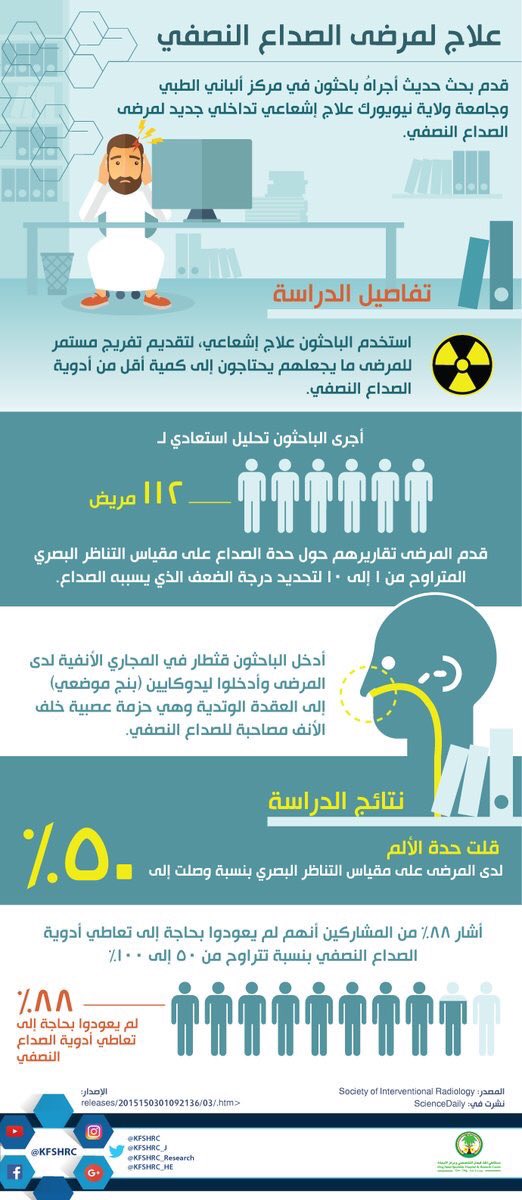 عبدالكريم الشراري (@09keemo) on Twitter photo 