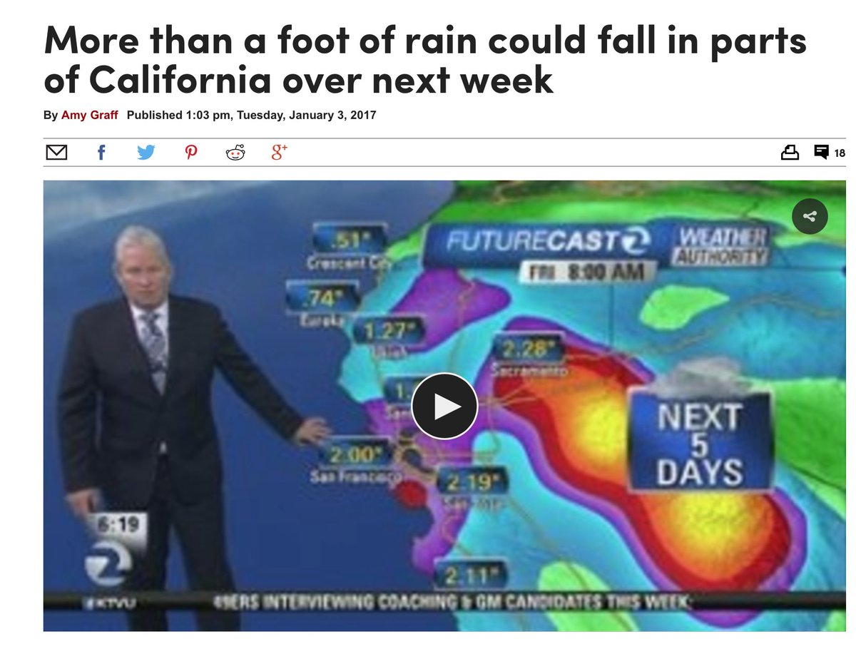 Ethan J. Weiss tweet media