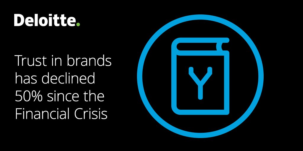 Deloitte's tweet image. How are great brands built today? What does it take to be a market leader? Find out on #TheImpactProject www2.deloitte.com/global/en/page…