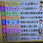 誕生日を一桁になるまでたすと運命数が出てくる占いがこちらw