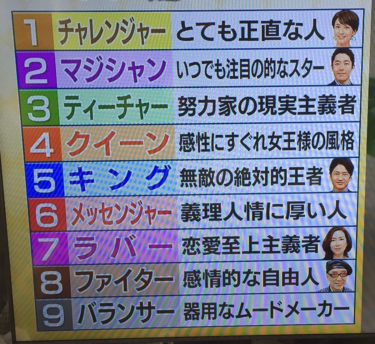 誕生日を一桁になるまでたすと運命数が出てくる占いがこちらｗｗ