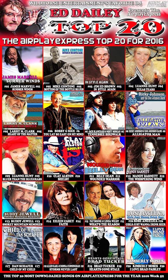 Mike Contoni tweet media