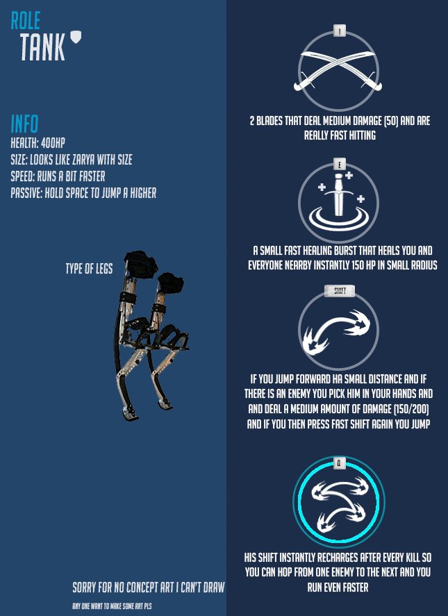Flashcaptain8's tweet photo. @PlayOverwatch my concept of new hero 2 https://t.co/dL8QPfRgU4