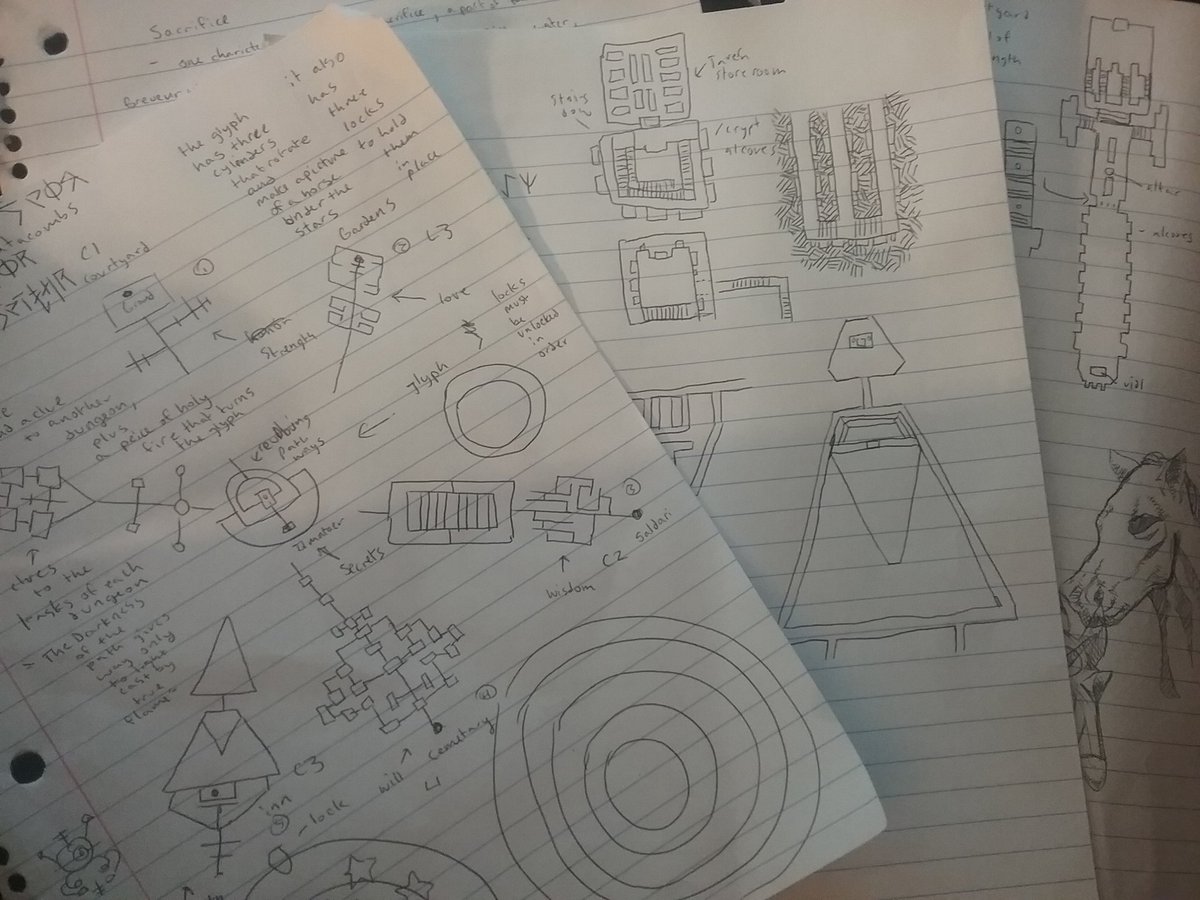 LiamNerson's tweet photo. Catacombs under the city anyone? #dnd #roleplay #dmliam #dungeonmaps #ttrpg #Doodles https://t.co/yJAnKlcgeg