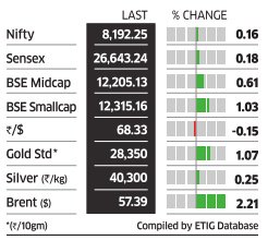 ETForex tweet picture