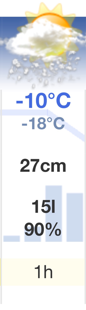 Ischgl_ski's tweet photo. The snow falling today will make visibility poor on the slopes, wrap up warm and take it easy. #PowderIsComing https://t.co/QCzFyT7uzU