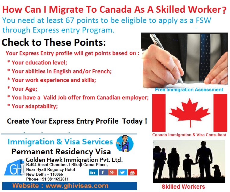 How Can People #MigrateToCanada as a Skilled Worker? You need at least 67 points to be eligible to apply. FSW through Express entry Program.