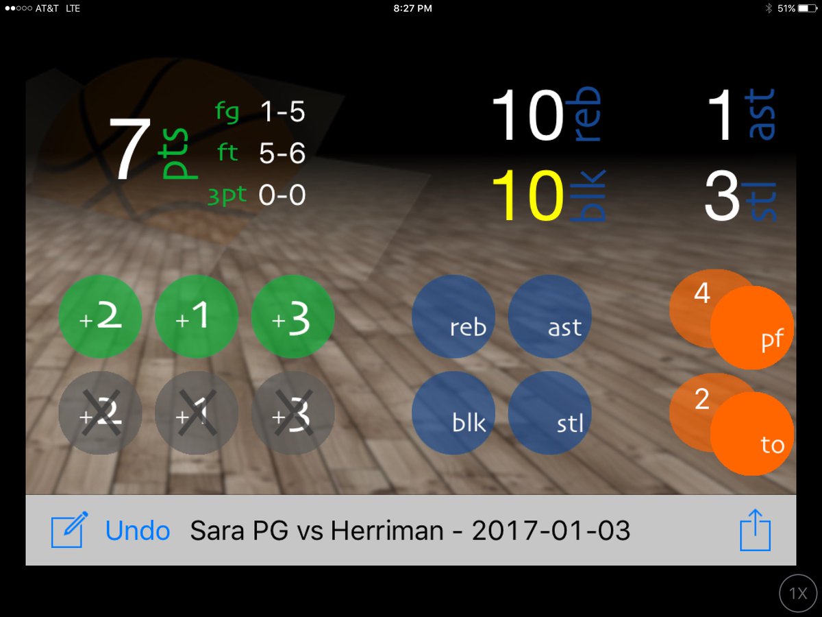 dmhamson's tweet image. @HamsonSara with the rebounds/blocks double double as PG defeats Herriman 48-38 in the first game of region play. #blockingmachine