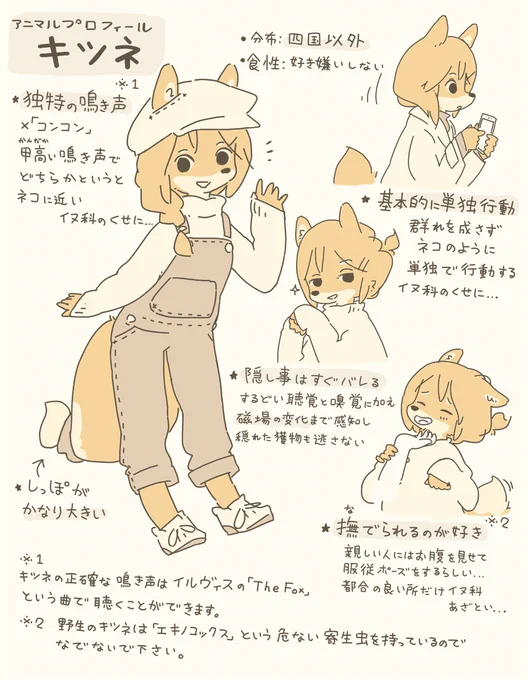 キツネのプロフィール描きました。参考までにどうぞ。 