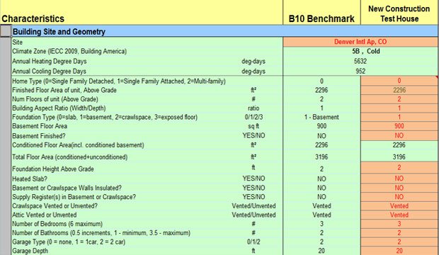 download basic molecular