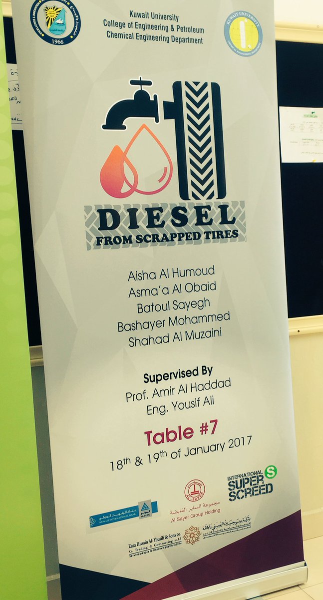 الحَـمـدُ للهِ رَبِّ العالَمِيـن 💪🏻⛽️