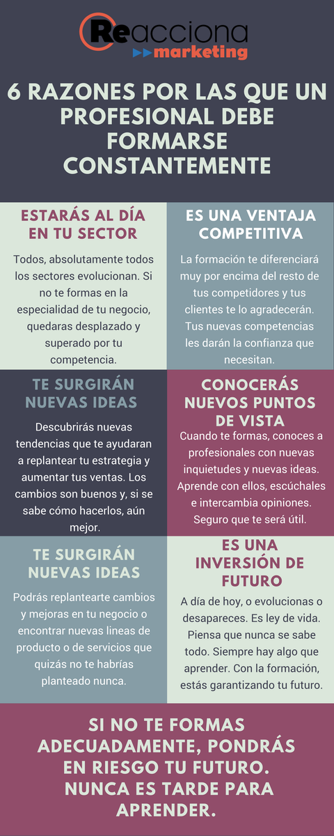 ReaccionaMkt's tweet photo. Piensas que en tu sector está todo inventado... Tus años de experiencia te avalan ¿Seguro?
#Comercio_local #formacion  #Reacciona_Marketing https://t.co/HymuQ4So9U