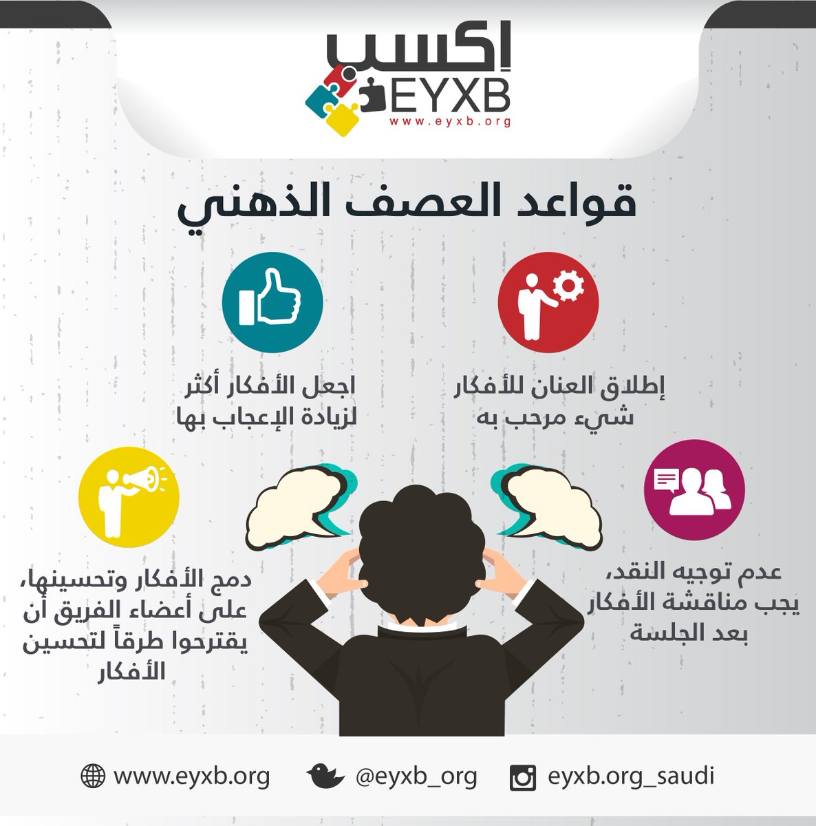 Eyxb_org's tweet photo. #في_مغردين_بتويتر قواعد العصف الذهني
#انفوجرافيك
#اكسب #ريادة_الأعمال
#شي_تحبه_بحرف_الباء
#الحياه_بدونك
#زد_رصيدك81 https://t.co/ThOwRycuQy