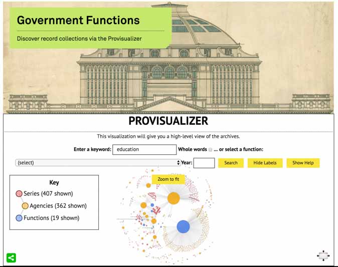 PRO_Vic's tweet image. Have you explored the archives using #provisualizer ? Read about other users' experiences here beta.prov.vic.gov.au/about-us/our-b…