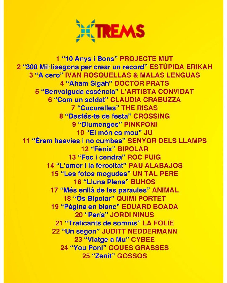 Encara ens podeu votar com a millor disc <a href="/Xtrems_cat/">Xtrems</a> 2016 fins diumenge a aquest enllaç:
xtrems.polldaddy.com/s/discxtrems20…
Moltes gràcies, amics!!!