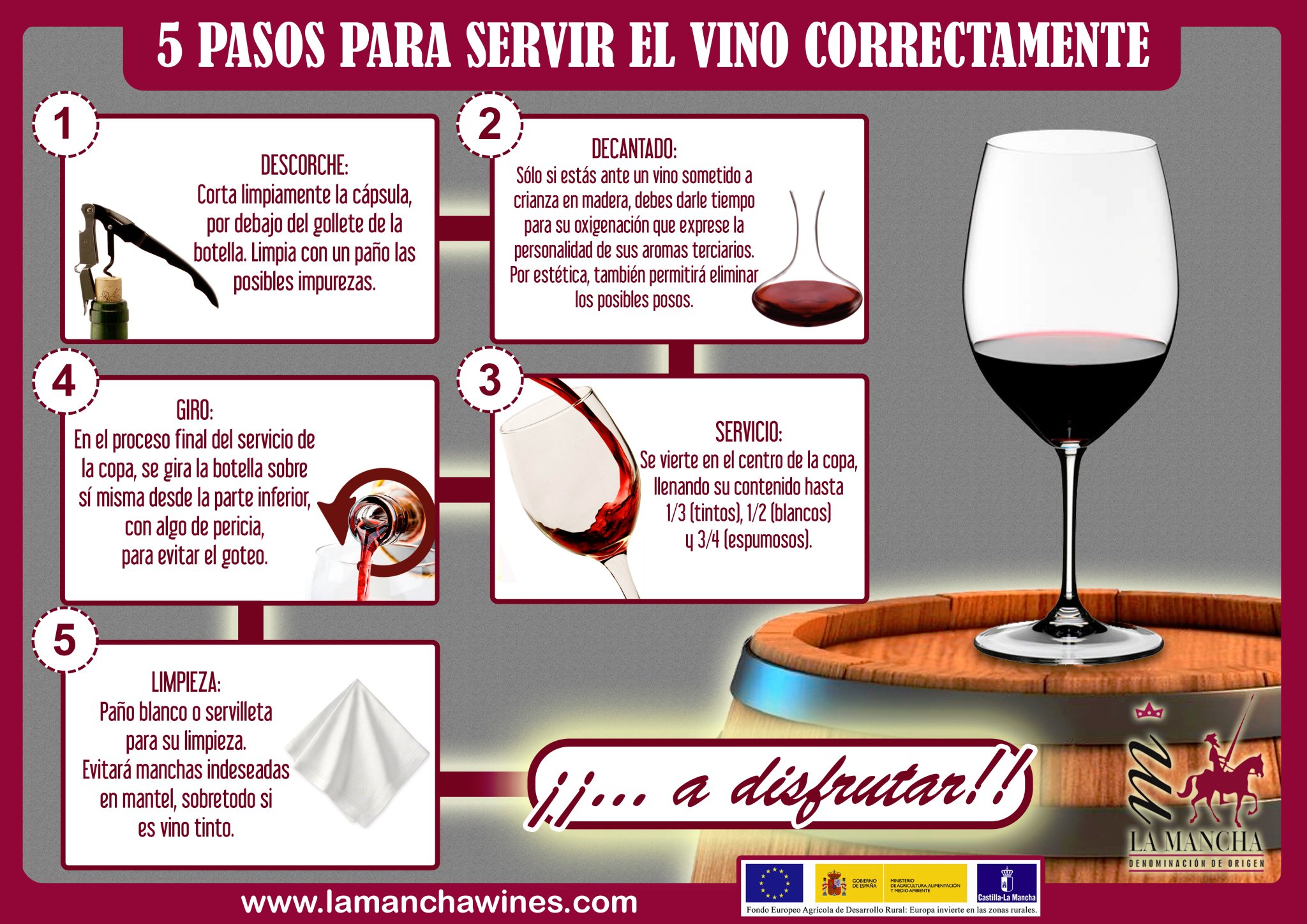 Cuantas Copas De Cava Salen De Una Botella