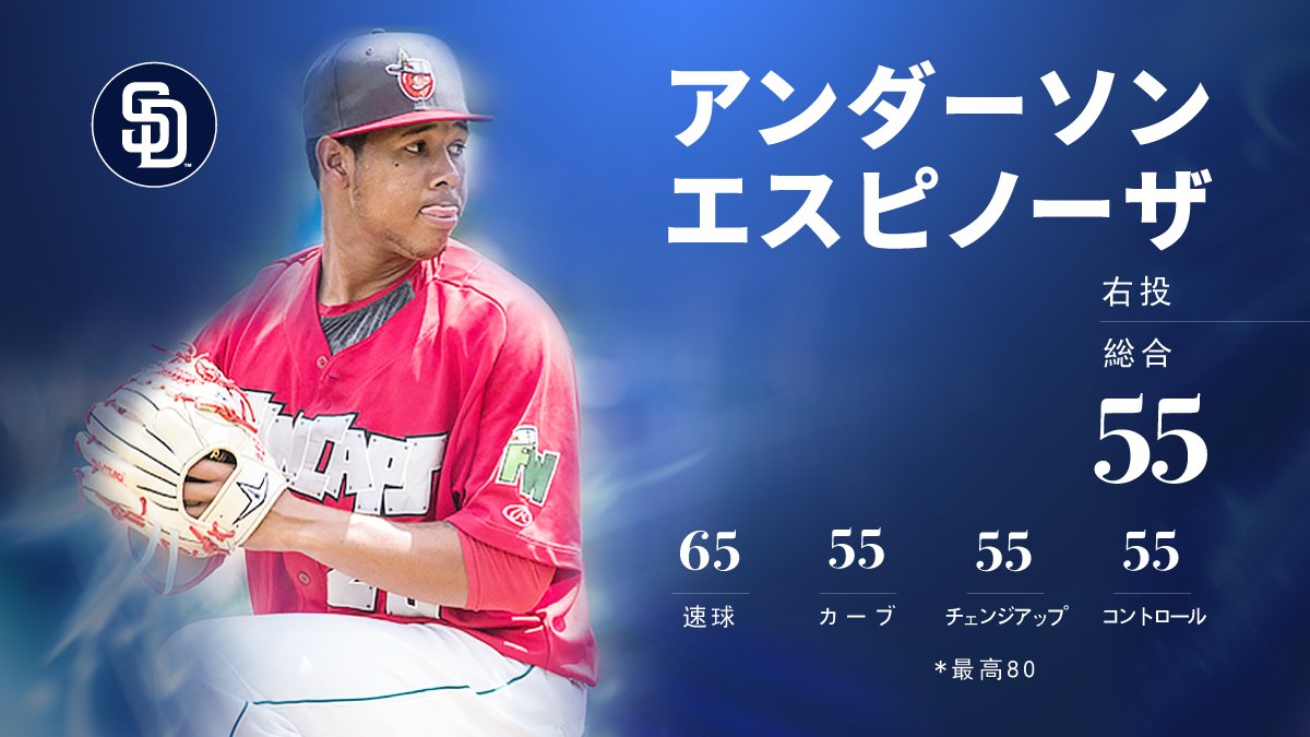 身長も身なりも、ペドロ・マルティネスとは対照的なアンダーソン