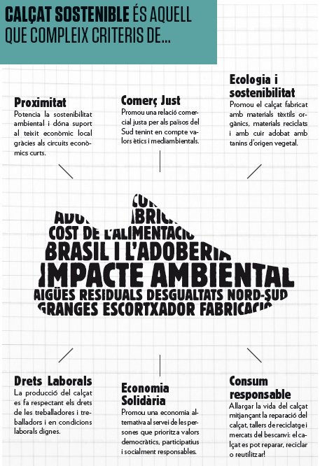SETEM Catalunya tweet media