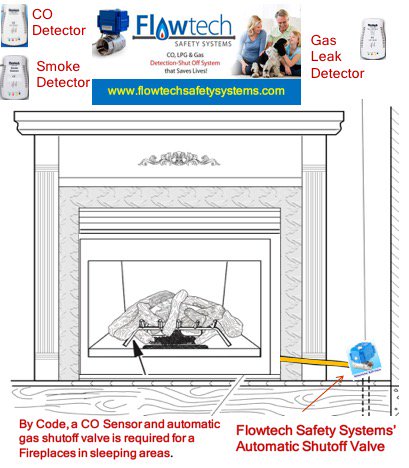 flowtechsafety's tweet photo. @myplumbingshop another reason to install safer systems @flowtechsafety #homesafety #gassafety #COsafety #fireplacesafety #kitchensafety https://t.co/yVHjfjI8a8