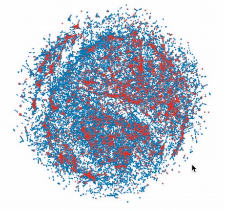 lingolabs's tweet photo. This rocks. Modeling contagion through social networks to explain and predict gunshot violence. https://t.co/P1FYmhInZi https://t.co/2awFEAl3Sa