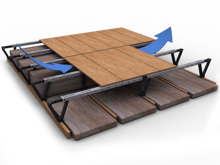 instaloft's tweet photo. See why we ONLY use the LoftZone Raised Loft Boarding System for all of our customers https://t.co/JKiQCQnFFw https://t.co/WpFalLzCjz