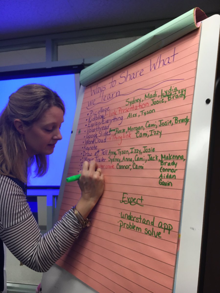 NorElem_Media's tweet image. Getting our presentation ideas and apps brainstormed! Biographies about to come alive! @HoffmanTrailsEl #hcsdmc #experts #sharelearning