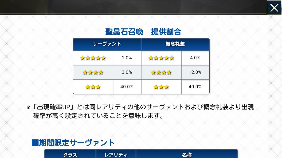 人気ダウンロード Fgo すり抜け 確率 最高の壁紙のアイデアdahd