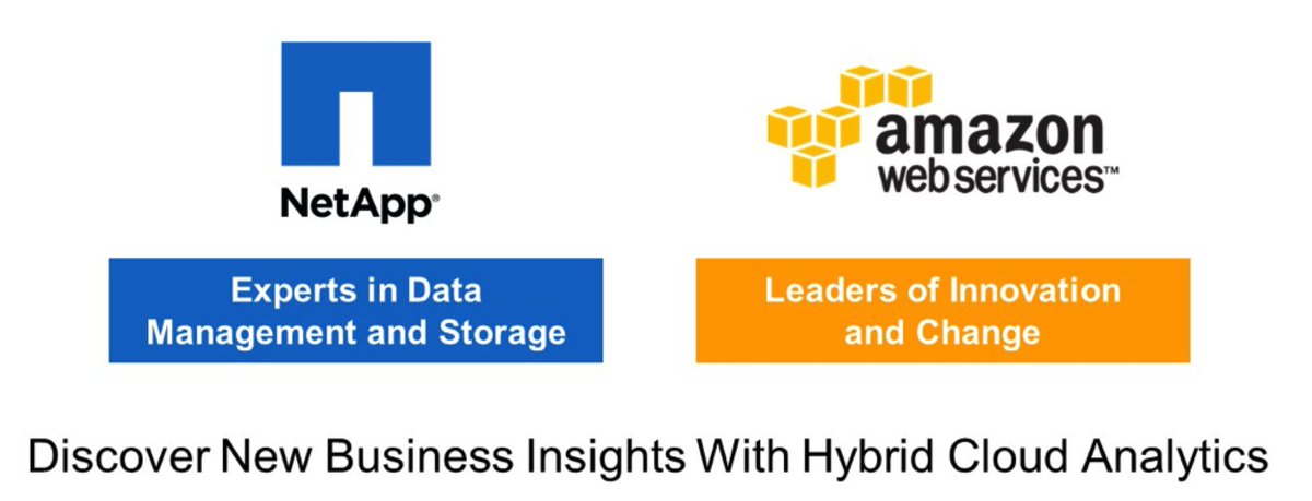 AccBalanced's tweet image. Unleash your Data (Lake)! Learning more about @NetApp &apos;s Data Gravity-busting Hybrid Cloud solutions #DataFabric #CloudSync #CloudControl