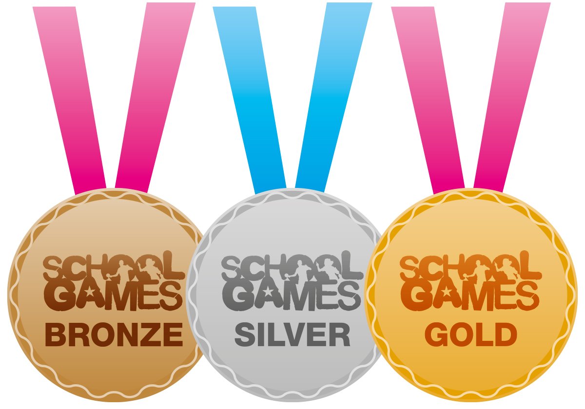 School Games tweet media