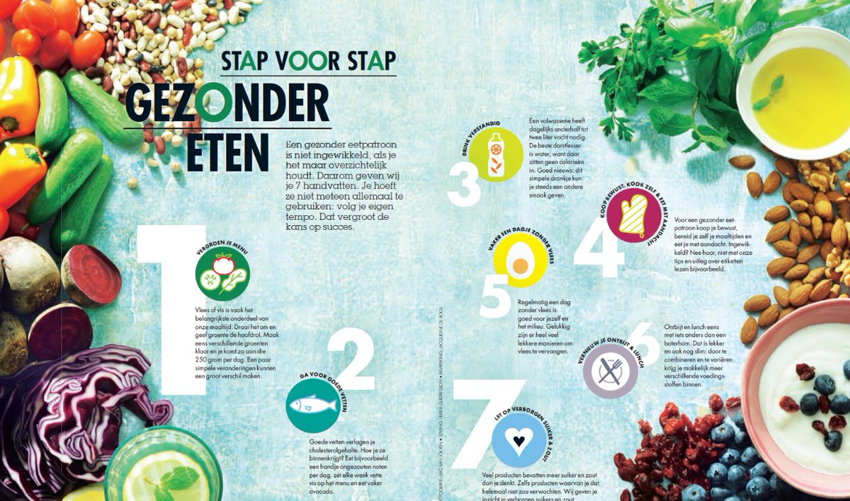 VoedingTopsport's tweet photo. Dit keer heeft de AH geen Rens Kroes gevraagd maar echte experts op het gebied van voeding voor hun Allerhande!! #allerhande #voedingstips https://t.co/fdh0K5YRSO