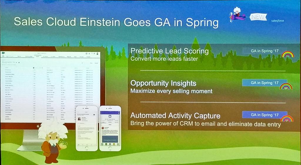 Holger Müller #EnterpriseAcceleration (@holgermu) on Twitter photo Coming in Spring 
- Predictive Lead Scoring 
- Opportunity Insights 
- Automated Activity Capture 
#SalesforceAR Coming in Spring 
- Predictive Lead Scoring 
- Opportunity Insights 
- Automated Activity Capture 
#SalesforceAR