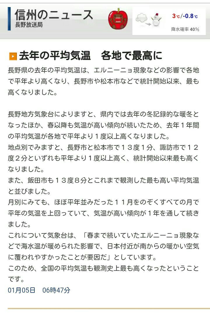 飯田下伊那 V Twitter Nhk長野 去年の平均気温 各地で最高に 飯田市も13度8分とこれまで観測した最も高い平均気温と並び T Co Wyzfreak50