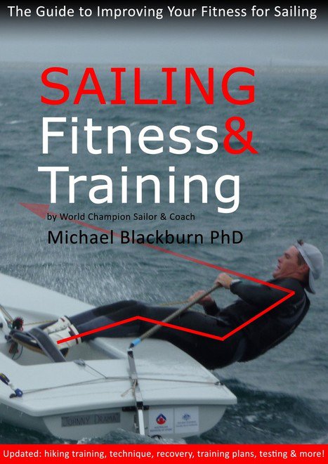 finalbeatsail's tweet photo. If your resolution is to improve #fitness for #sailing, these should help you get the results you're looking for: https://t.co/qw0kyVqTsA https://t.co/xUPdpFn7op