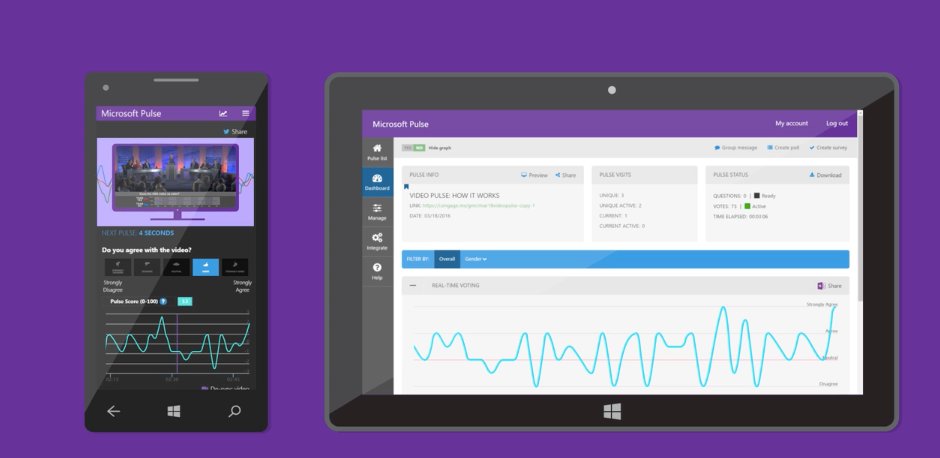 Microsoft Pulse tweet media