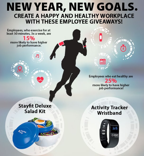 We've got hundreds of giveaways to choose from for your 2017 giveaway! bit.ly/2j5VrGA #NewYearNewYou #HealthyLiving #Fitness