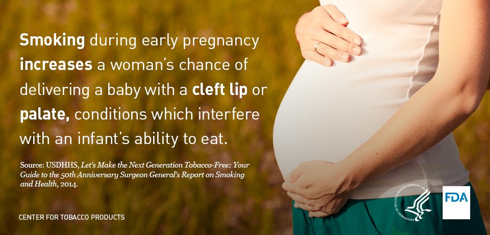 Babies born to women who smoked in pregnancy are more likely to have certain birth defects, such as cleft lip or cleft palate. #1in33