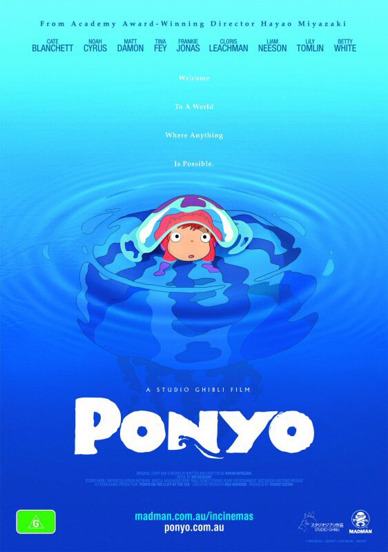 Happy Birthday, Hayao Miyazaki! 