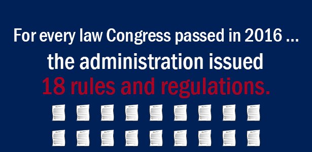 RepTipton's tweet image. For every law passed by Congress in 2016, the outgoing admin. issued 18 rules &amp;amp; regulations. We need to #CUTtheCODE bit.ly/2gjc3EM