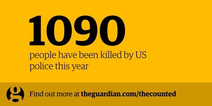 The Counted tweet media