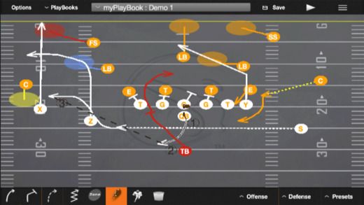 CoachMeApps tweet picture