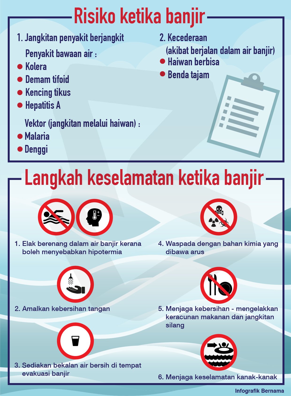Langkah Langkah Keselamatan Ketika Bersukan  My XXX Hot Girl