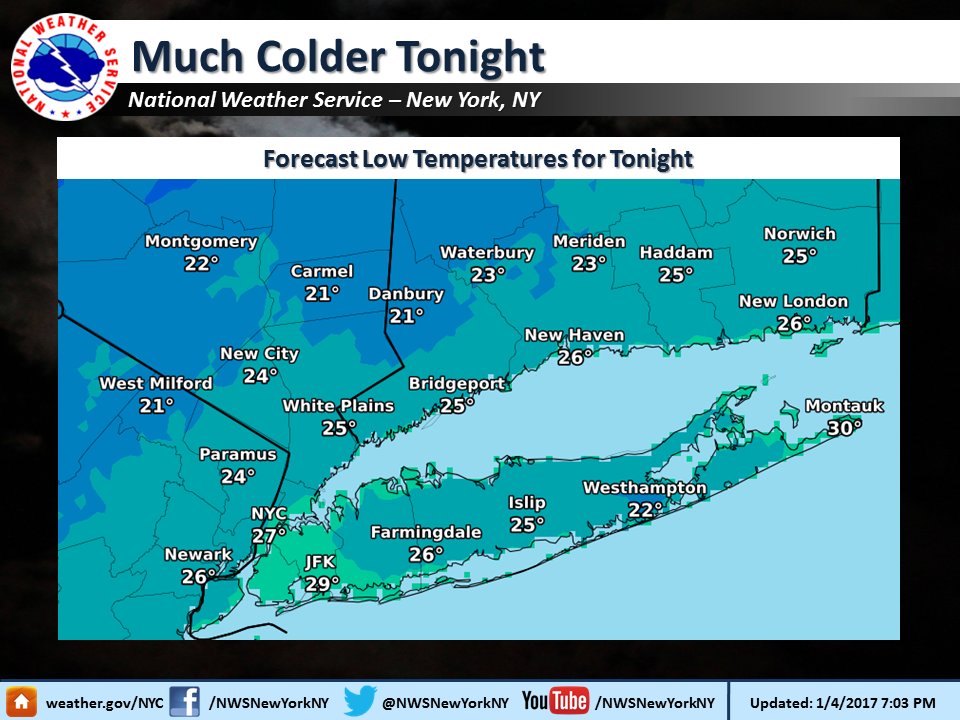 NWSNewYorkNY's tweet image. Much colder tonight now that a cold front has swept through the region. Lows only in the 20s!
