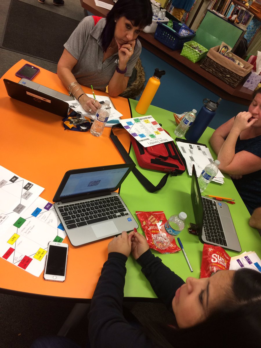 MayRanch's tweet photo. #MTSS follow up training with our staff today #ittakesateacher  #allstudentslearning @ValVerdeUSD #collegeboundwranglers https://t.co/ByRNZw0kYt