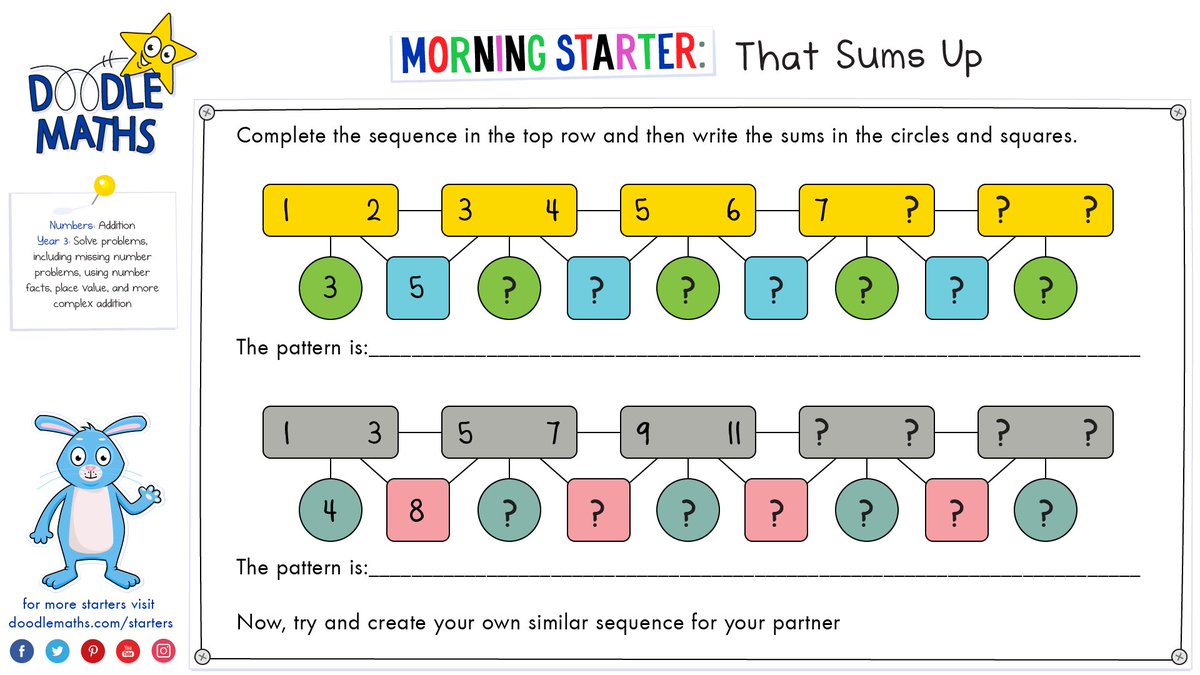DoodleLearning_'s tweet photo. Patterns and sums - can your class solve these problems? #number #newyear #resources https://t.co/xMSSUYP92O