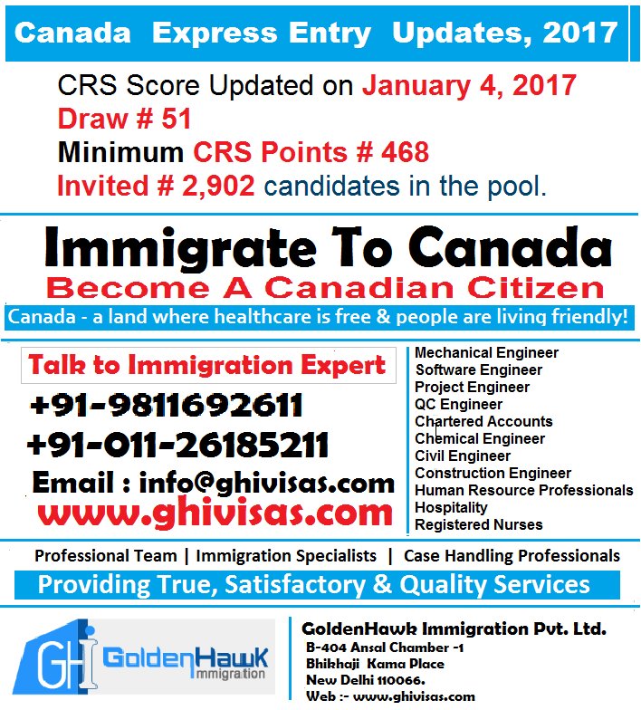 Canada #ExpressEntry #CRSScore Updated on January 4, 2017 Draw#51, Minimum CRS points required # 468, Invited # 2,902 candidates in the pool
