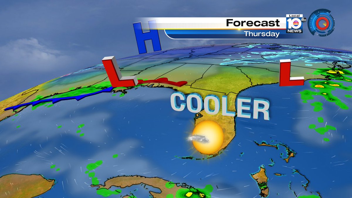 South Florida's weather takes a cooler turn on Thursday with low temperatures forecast to drop to the 60s. https://t.co/N2jRBEESY0