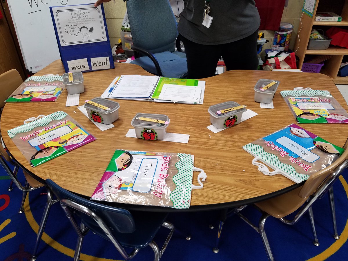 GlennEOS's tweet photo. @GlennEOS Guided Reading Gallery Walk...We are ready!!!  Our in-service was a success...Thank you @dadams4545 and @C_Burgess95 https://t.co/SY0iNDqvzk