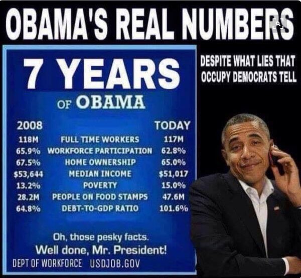 KayPoppen's tweet image. #HUMANITYFORPROGRESS I'M SOO EMBA $ED 4 U GUYS, POOR LITTLE SALLY, A) R SO BUT HURT!!! WE LOVE &amp;amp; TRUST TRUMP...this is ur guys record!!!