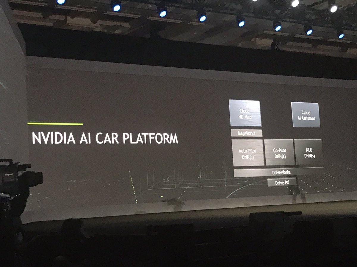 AutonomouStuff's tweet photo. .@NVIDIA's AI Car Platform all comes down to the #DrivePX2 which you can see in our suite all week!! #CES2017 https://t.co/QYEkqK7kl0